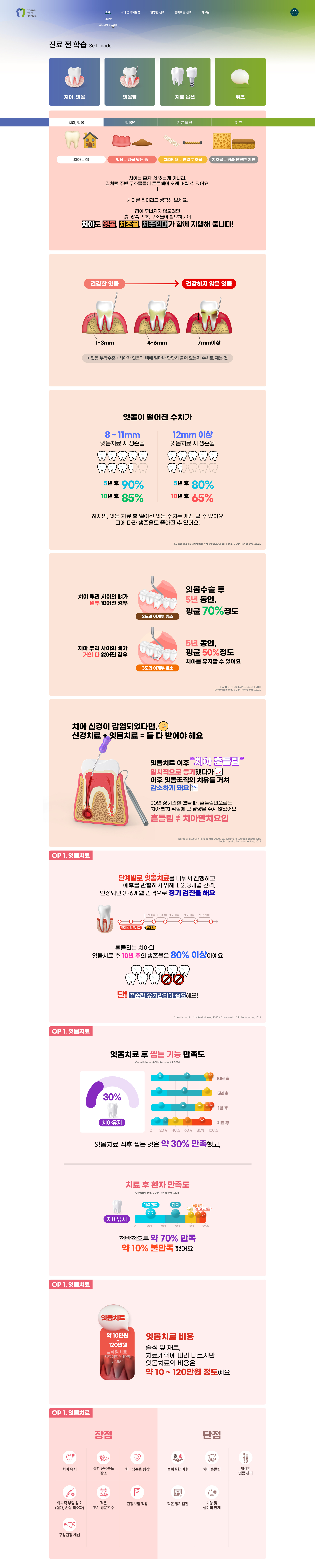 함께하는  현명한 선택